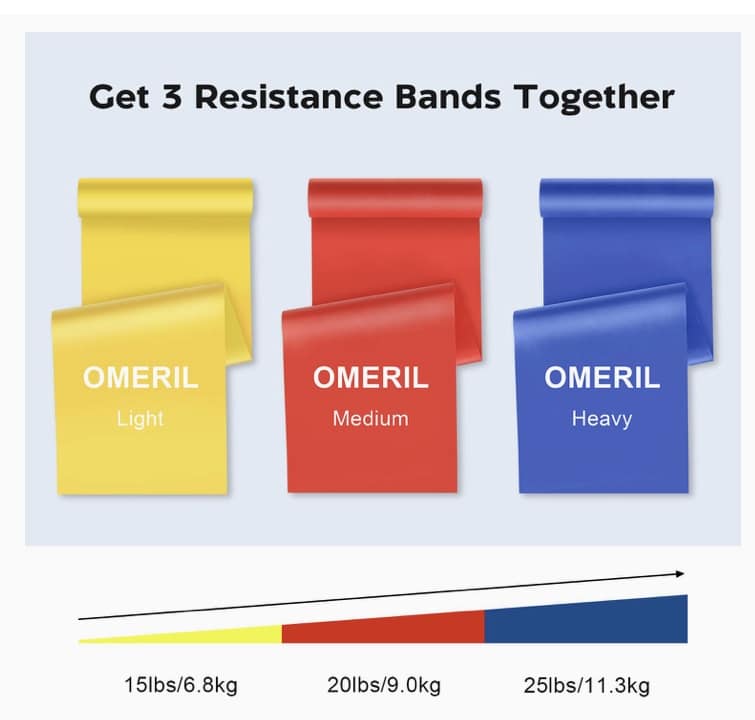 Set of 3 2.0M/6.5ft Skin-Friendly Exercise Bands OMERIL Resistance Bands Set, 